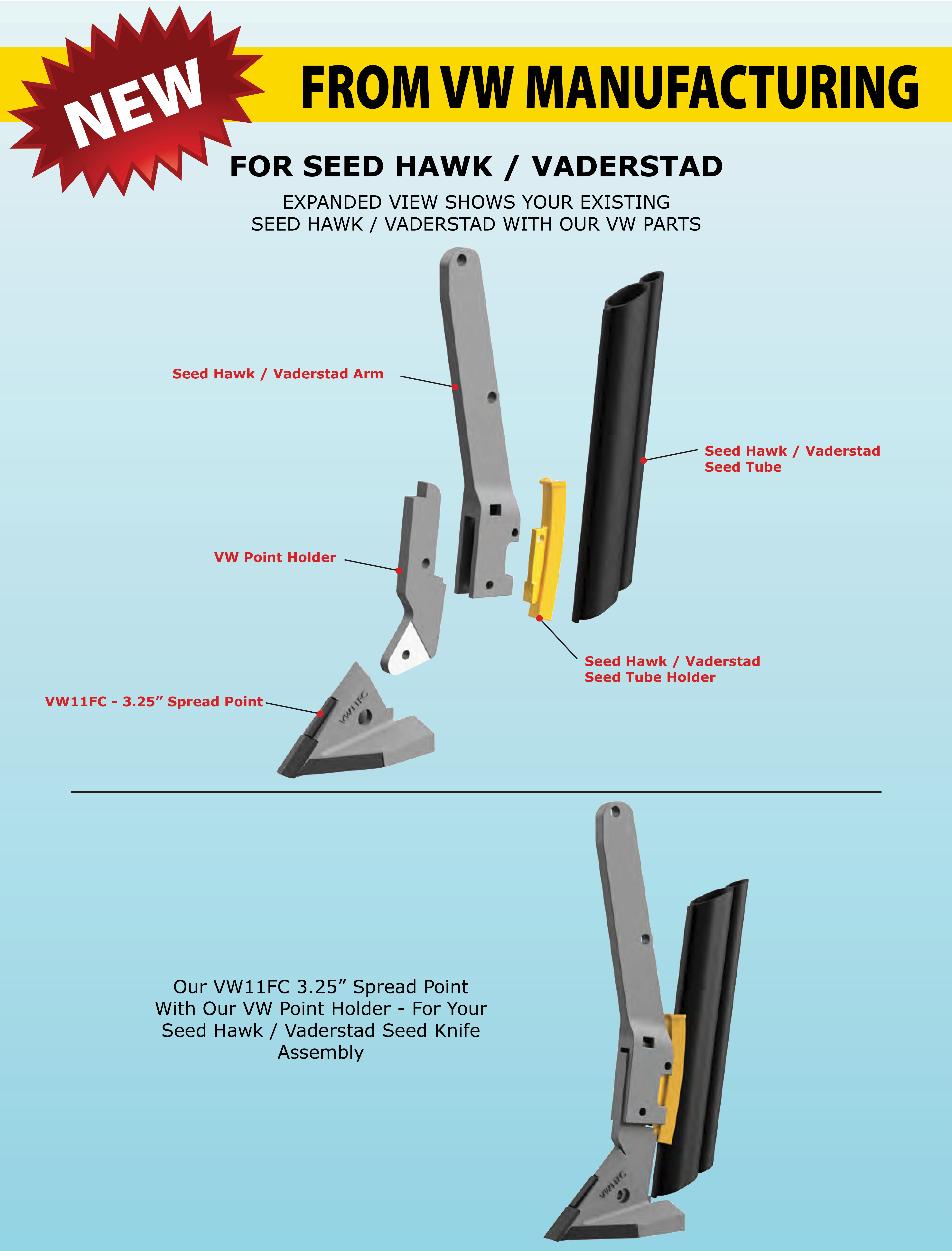 SeedHawk